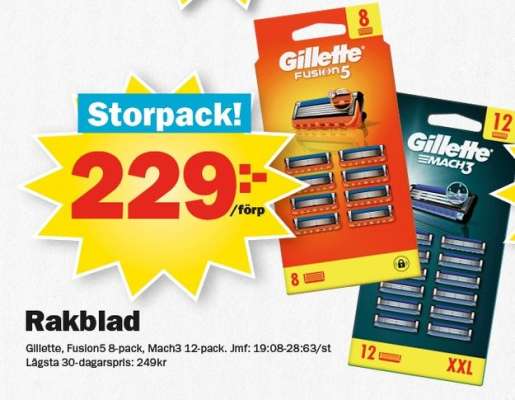Rakblad