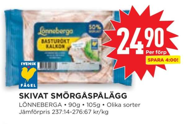SKIVAT SMÖRGÅSPÅLÄGG