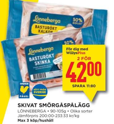 SKIVAT SMÖRGÅSPÅLÄGG