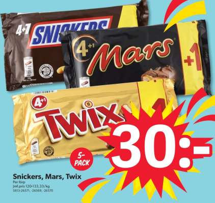 Snickers, Mars, Twix