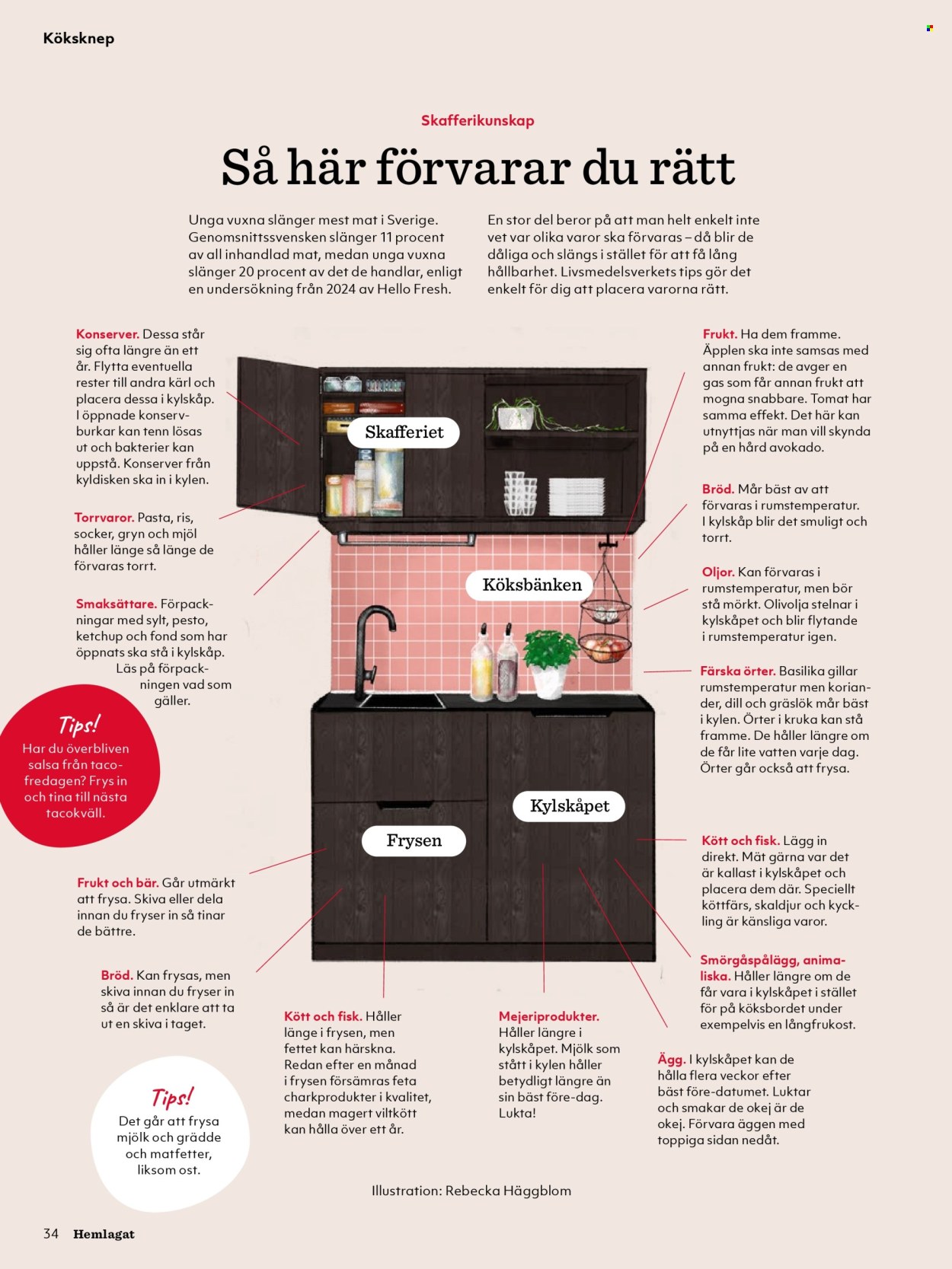 Hemköp reklamblad. Sida 34