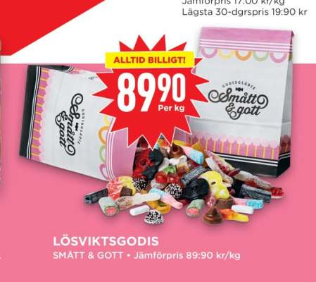Lösviktsgodis