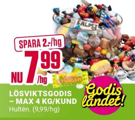 Lösviktsgodis