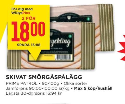 SKIVAT SMÖRGÅSPÅLÄGG