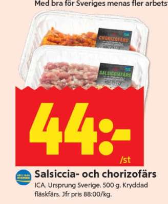 Salsiccia- och chorizofärs