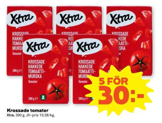 Krossade Tomater