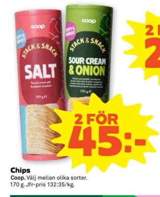 CHIPS