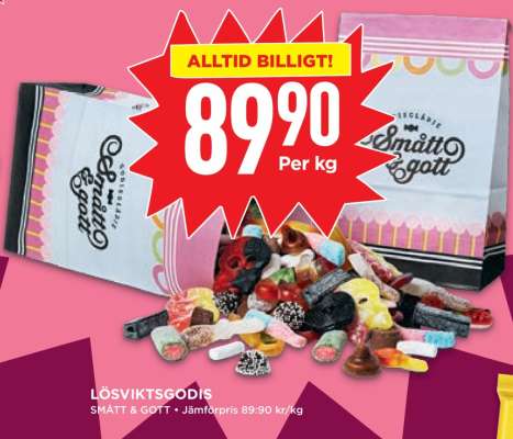 Lösviktsgodis