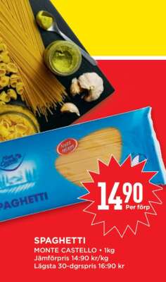 SPAGHETTI