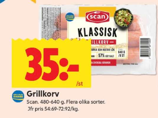 Grillkorv