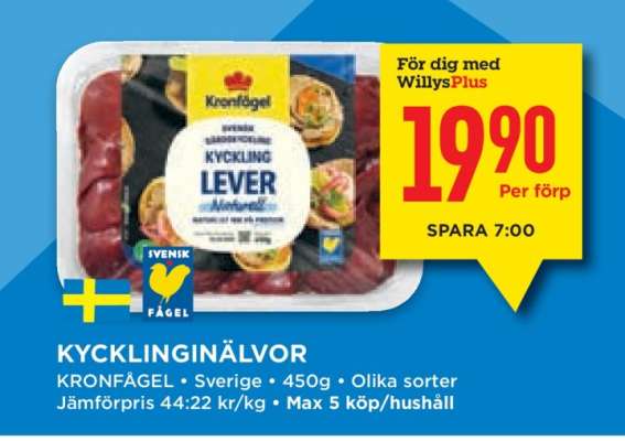 KYCKLINGINÄLVOR