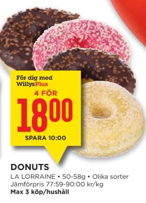 DONUTS