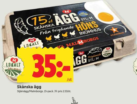 Skånska ägg